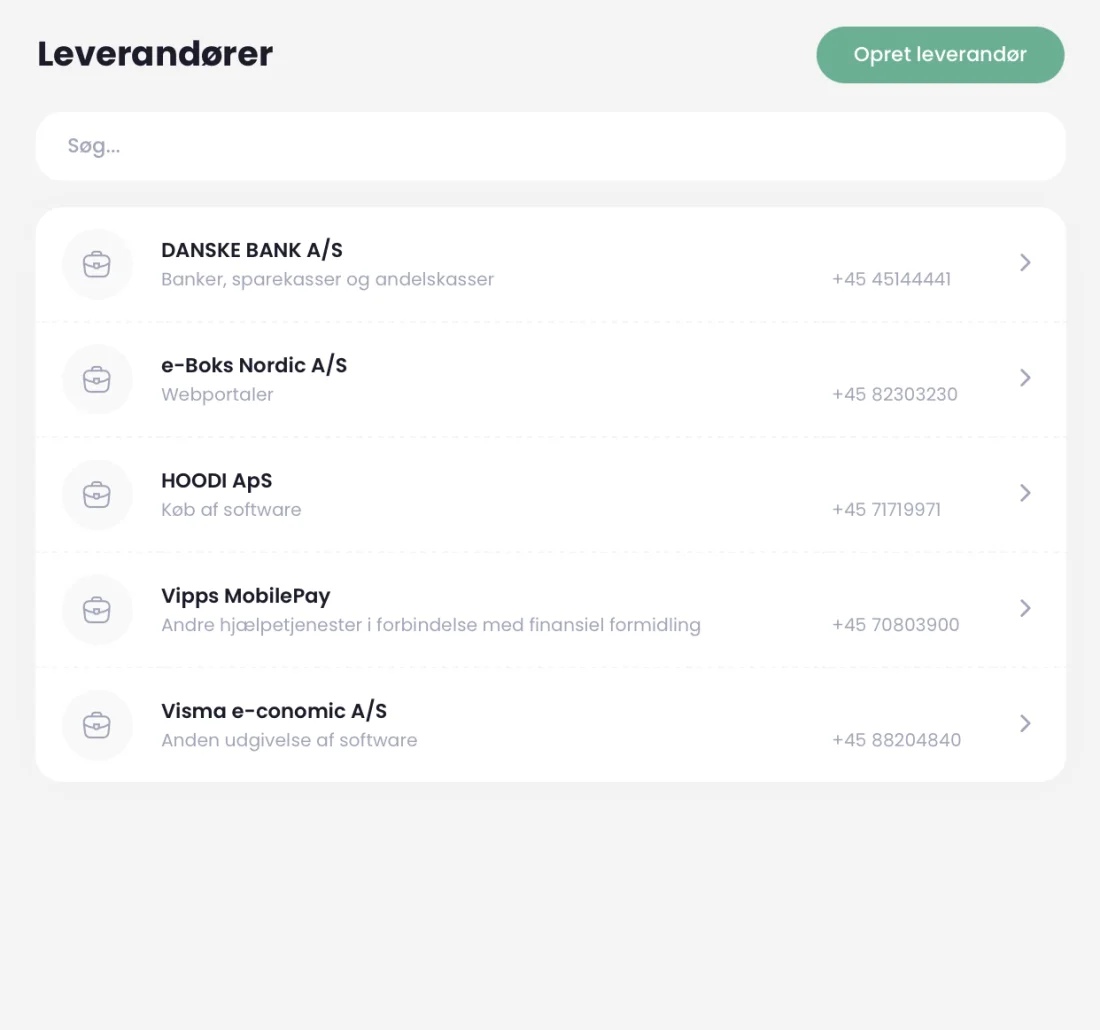 Leverandører i HOODI
